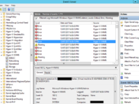 Troubleshooting on Writer Microsoft Hyper-V VSS Writer experienced some error during snapshot creation